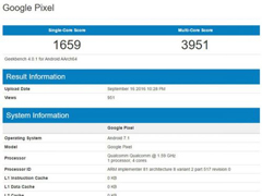 ȸPixel XLܷ?jn)?sh)(j)ع⣺˃H3951h(yun)diPhone7