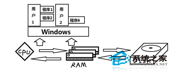 DԔ:ϵy(tng)O(sh) Windows 8_(ki)C(j)