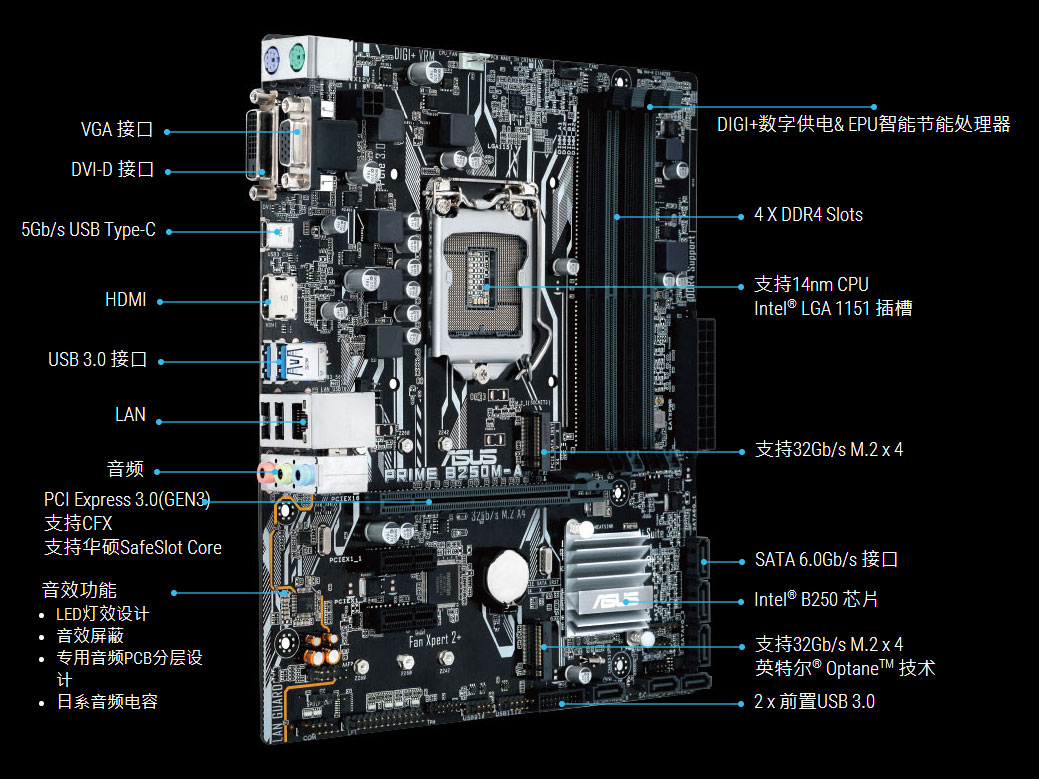 7Kr(ji)ֵDIYO(sh)Ӌ(j) i7-7700k+4G(d)@X]