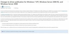 ΢ܛWindows 7oͨ^Windows Updated(q)(dng)