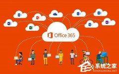 Office365ʲôOffice365йԔB